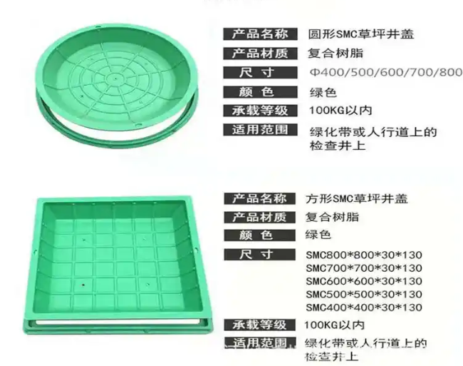 镇平树脂复合种植井盖展示